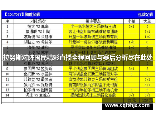 拉努斯对阵国民精彩直播全程回顾与赛后分析尽在此处