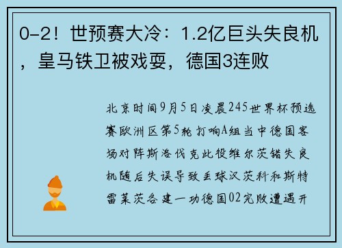 0-2！世预赛大冷：1.2亿巨头失良机，皇马铁卫被戏耍，德国3连败